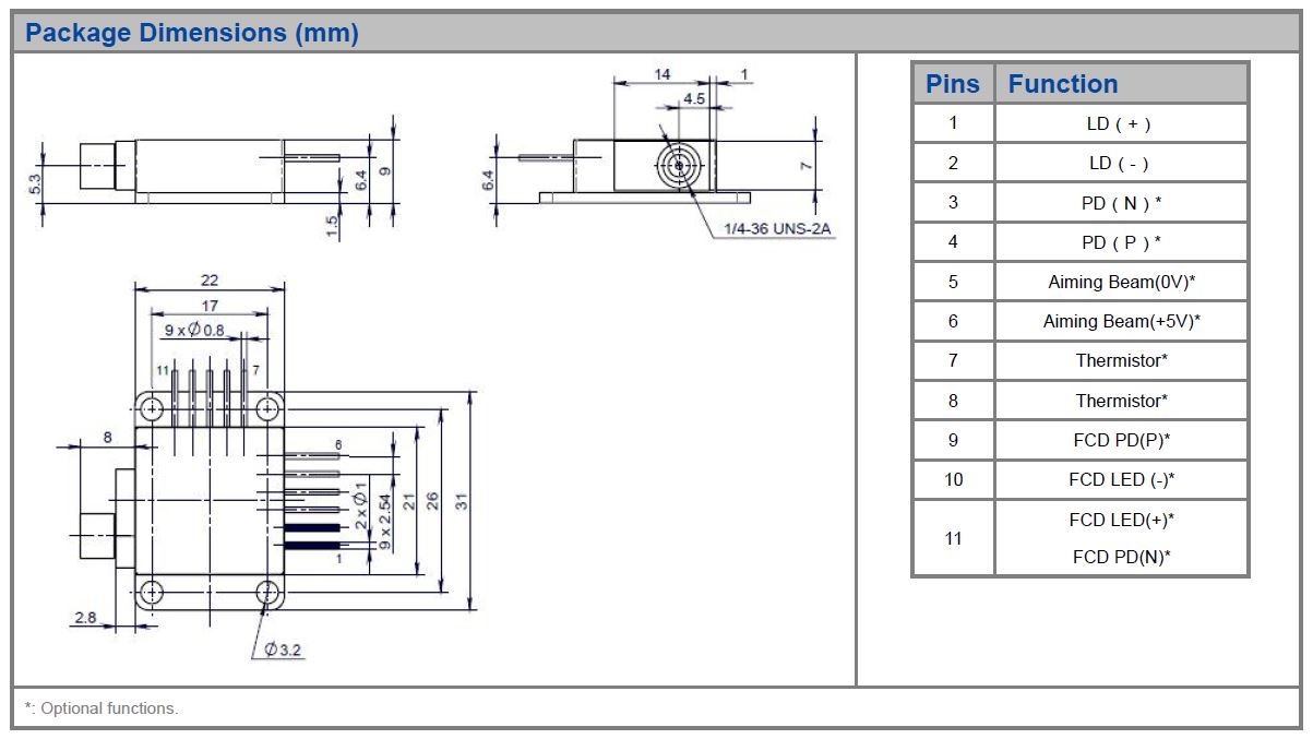 K976F11CA-10.00W Single Emitter, 976nm, 10W Compact Multi-Function Detachable Diode Laser